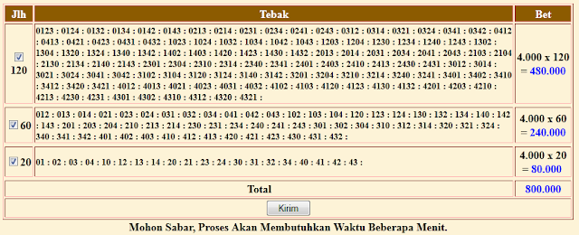 Minimal dan Maksimal Angka Pemasangan BBFS Togel Online